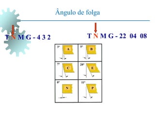 T N M G - 4 3 2 T N M G - 22 04 08
Ângulo de folga
A
5°
20°
11°
0°
7°
3°
B
C E
N P
 