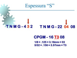 T N M G - 4 3 2
1/8 = .125 = 3.18mm = 03
5/32 = .156 = 3.97mm = T3
Espessura “S”
CPGM - 16 T3 08
T N M G - 22 04 08
 