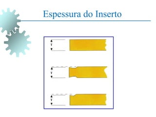 Espessura do Inserto
T
T
T
 
