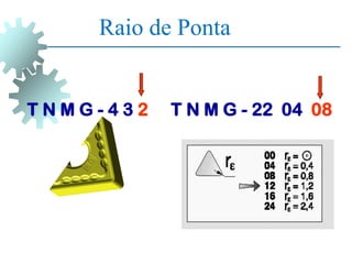 T N M G - 4 3 2 T N M G - 22 04 08
Raio de Ponta
 