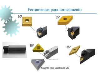 Ferramentas para torneamento
55º
90º
35º
60º
Assento para inserto de MD
 