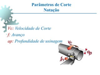 Parâmetros de Corte
Notação
Vc: Velocidade de Corte
f: Avanço
ap: Profundidade de usinagem
 