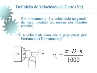 Definição de Velocidade de Corte (Vc)
Em torneamento, é a velocidade tangencial
da peça, medido em metros por minutos
(m/min).
“É a velocidade com que a peça passa pela
Ferramenta (Torneamento)”
1000
n
D
vc




n
D
 