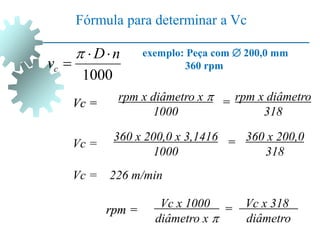 Fórmula para determinar a Vc
exemplo: Peça com  200,0 mm
360 rpm
Vc = 226 m/min
rpm x diâmetro x 
1000
Vc =
rpm x diâmetro
318
=
Vc x 1000
diâmetro x 
rpm =
Vc x 318
diâmetro
=
360 x 200,0 x 3,1416
1000
Vc =
360 x 200,0
318
=
1000
n
D
vc




 