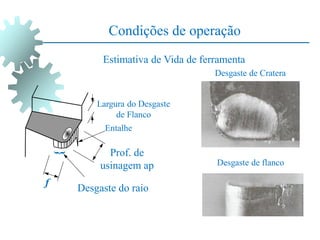 Condições de operação
Estimativa de Vida de ferramenta
Largura do Desgaste
de Flanco
Prof. de
usinagem ap
f
}
Desgaste do raio
Entalhe
Desgaste de Cratera
Desgaste de flanco
 
