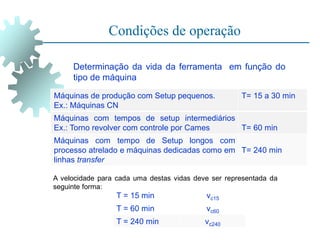 Condições de operação
Determinação da vida da ferramenta em função do
tipo de máquina
Máquinas de produção com Setup pequenos.
Ex.: Máquinas CN
T= 15 a 30 min
Máquinas com tempos de setup intermediários
Ex.: Torno revolver com controle por Cames T= 60 min
Máquinas com tempo de Setup longos com
processo atrelado e máquinas dedicadas como em
linhas transfer
T= 240 min
A velocidade para cada uma destas vidas deve ser representada da
seguinte forma:
T = 15 min vc15
T = 60 min vc60
T = 240 min vc240
 