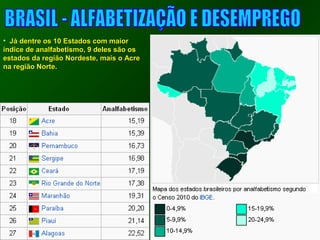 • JJáá ddeennttrree ooss 1100 EEssttaaddooss ccoomm mmaaiioorr 
íínnddiiccee ddee aannaallffaabbeettiissmmoo,, 99 ddeelleess ssããoo ooss 
eessttaaddooss ddaa rreeggiiããoo NNoorrddeessttee,, mmaaiiss oo AAccrree 
nnaa rreeggiiããoo NNoorrttee.. 
 