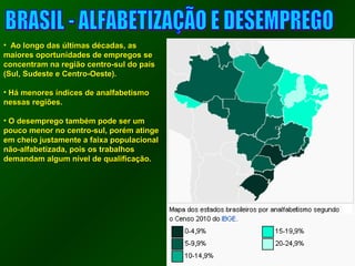 • AAoo lloonnggoo ddaass úúllttiimmaass ddééccaaddaass,, aass 
mmaaiioorreess ooppoorrttuunniiddaaddeess ddee eemmpprreeggooss ssee 
ccoonncceennttrraamm nnaa rreeggiiããoo cceennttrroo--ssuull ddoo ppaaííss 
((SSuull,, SSuuddeessttee ee CCeennttrroo--OOeessttee)).. 
• HHáá mmeennoorreess íínnddiicceess ddee aannaallffaabbeettiissmmoo 
nneessssaass rreeggiiõõeess.. 
• OO ddeesseemmpprreeggoo ttaammbbéémm ppooddee sseerr uumm 
ppoouuccoo mmeennoorr nnoo cceennttrroo--ssuull,, ppoorréémm aattiinnggee 
eemm cchheeiioo jjuussttaammeennttee aa ffaaiixxaa ppooppuullaacciioonnaall 
nnããoo--aallffaabbeettiizzaaddaa,, ppooiiss ooss ttrraabbaallhhooss 
ddeemmaannddaamm aallgguumm nníívveell ddee qquuaalliiffiiccaaççããoo.. 
 