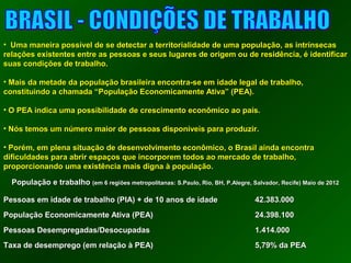 • UUmmaa mmaanneeiirraa ppoossssíívveell ddee ssee ddeetteeccttaarr aa tteerrrriittoorriiaalliiddaaddee ddee uummaa ppooppuullaaççããoo,, aass iinnttrríínnsseeccaass 
rreellaaççõõeess eexxiisstteenntteess eennttrree aass ppeessssooaass ee sseeuuss lluuggaarreess ddee oorriiggeemm oouu ddee rreessiiddêênncciiaa,, éé iiddeennttiiffiiccaarr 
ssuuaass ccoonnddiiççõõeess ddee ttrraabbaallhhoo.. 
• MMaaiiss ddaa mmeettaaddee ddaa ppooppuullaaççããoo bbrraassiilleeiirraa eennccoonnttrraa--ssee eemm iiddaaddee lleeggaall ddee ttrraabbaallhhoo,, 
ccoonnssttiittuuiinnddoo aa cchhaammaaddaa ““PPooppuullaaççããoo EEccoonnoommiiccaammeennttee AAttiivvaa”” ((PPEEAA)).. 
• OO PPEEAA iinnddiiccaa uummaa ppoossssiibbiilliiddaaddee ddee ccrreesscciimmeennttoo eeccoonnôômmiiccoo aaoo ppaaííss.. 
• NNóóss tteemmooss uumm nnúúmmeerroo mmaaiioorr ddee ppeessssooaass ddiissppoonníívveeiiss ppaarraa pprroodduuzziirr.. 
• PPoorréémm,, eemm pplleennaa ssiittuuaaççããoo ddee ddeesseennvvoollvviimmeennttoo eeccoonnôômmiiccoo,, oo BBrraassiill aaiinnddaa eennccoonnttrraa 
ddiiffiiccuullddaaddeess ppaarraa aabbrriirr eessppaaççooss qquuee iinnccoorrppoorreemm ttooddooss aaoo mmeerrccaaddoo ddee ttrraabbaallhhoo,, 
pprrooppoorrcciioonnaannddoo uummaa eexxiissttêênncciiaa mmaaiiss ddiiggnnaa àà ppooppuullaaççããoo.. 
PPooppuullaaççããoo ee ttrraabbaallhhoo ((eemm 6 rreeggiiõõeess mmeettrrooppoolliittaannaass:: SS..PPaauulloo,, RRiioo,, BBHH,, PP..AAlleeggrree,, SSaallvvaaddoorr,, RReecciiffee)) MMaaiioo ddee 22001122 
PPeessssooaass eemm iiddaaddee ddee ttrraabbaallhhoo ((PPIIAA)) ++ ddee 1100 aannooss ddee iiddaaddee 4422..338833..000000 
PPooppuullaaççããoo EEccoonnoommiiccaammeennttee AAttiivvaa ((PPEEAA)) 2244..339988..110000 
PPeessssooaass DDeesseemmpprreeggaaddaass//DDeessooccuuppaaddaass 11..441144..000000 
TTaaxxaa ddee ddeesseemmpprreeggoo ((eemm rreellaaççããoo àà PPEEAA)) 55,,7799%% ddaa PPEEAA 
 