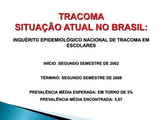 TRACOMA
SITUAÇÃO ATUAL NO BRASIL:
INQUÉRITO EPIDEMIOLÓGICO NACIONAL DE TRACOMA EM
ESCOLARES
INÍCIO :SEGUNDO SEMESTRE DE 2002
TÉRMINO: SEGUNDO SEMESTRE DE 2008
PREVALÊNCIA MÉDIA ESPERADA: EM TORNO DE 5%
PREVALÊNCIA MÉDIA ENCONTRADA: 5,07
 