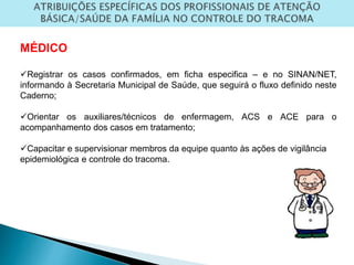 MÉDICO
Registrar os casos confirmados, em ficha especifica – e no SINAN/NET,
informando à Secretaria Municipal de Saúde, que seguirá o fluxo definido neste
Caderno;
Orientar os auxiliares/técnicos de enfermagem, ACS e ACE para o
acompanhamento dos casos em tratamento;
Capacitar e supervisionar membros da equipe quanto às ações de vigilância
epidemiológica e controle do tracoma.
 