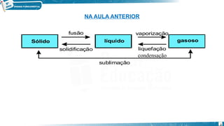 2
Sólido
fusão
solidificação
vaporização
liquefação
líquido gasoso
sublimação
condensação
NA AULA ANTERIOR
 