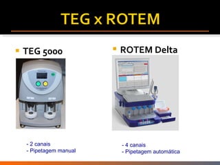 TEG 5000 ROTEM Delta - 2 canais - Pipetagem manual - 4 canais - Pipetagem automática 