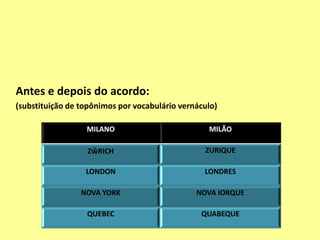Antes e depois do acordo:(substituição de topônimos por vocabulário vernáculo)