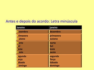 Antes e depois do acordo: Letra minúscula