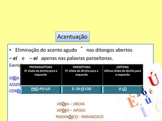 AcentuaçãoEliminação do acento agudo   ´   nos ditongos abertos – ei    e    – oi   apenas nas palavras paroxítonas.Exemplos:  IDÉIA – IDEIAASSEMBLÉIA – ASSEMBLEIACORÉIA – COREIA                                               JIBÓIA – JIBOIA                                               APÓIO – APOIO                                              PARANÓICO - PARANOICO