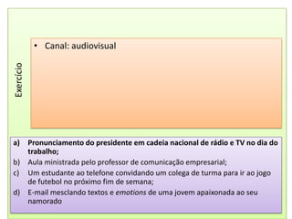 Canal: audiovisualExercícioPronunciamento do presidente em cadeia nacional de rádio e TV no dia do trabalho;Aula ministrada pelo professor de comunicação empresarial;Um estudante ao telefone convidando um colega de turma para ir ao jogo de futebol no próximo fim de semana;E-mail mesclando textos e emotions de uma jovem apaixonada ao seu namorado