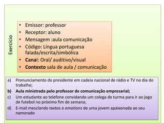 Emissor: professorReceptor: alunoMensagem :aula comunicaçãoCódigo: Língua portuguesa falada/escrita/simbólicaCanal: Oral/ auditivo/visualContexto sala de aula / comunicaçãoExercícioPronunciamento do presidente em cadeia nacional de rádio e TV no dia do trabalho;Aula ministrada pelo professor de comunicação empresarial;Um estudante ao telefone convidando um colega de turma para ir ao jogo de futebol no próximo fim de semana;E-mail mesclando textos e emotions de uma jovem apaixonada ao seu namorado