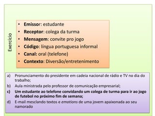 Emissor: estudanteReceptor: colega da turmaMensagem: convite pro jogoCódigo: língua portuguesa informalCanal: oral (telefone)Contexto: Diversão/entretenimentoExercícioPronunciamento do presidente em cadeia nacional de rádio e TV no dia do trabalho;Aula ministrada pelo professor de comunicação empresarial;Um estudante ao telefone convidando um colega de turma para ir ao jogo de futebol no próximo fim de semana;E-mail mesclando textos e emotions de uma jovem apaixonada ao seu namorado