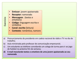 Emissor: jovem apaixonadaReceptor: namoradoMensagem:  (textos e emotions)Código: linguagem escrita e simbólicaCanal: escrito (leitura)Contexto: romântico, namoroExercícioPronunciamento do presidente em cadeia nacional de rádio e TV no dia do trabalho;Aula ministrada pelo professor de comunicação empresarial;Um estudante ao telefone convidando um colega de turma para ir ao jogo de futebol no próximo fim de semana;E-mail mesclando textos e emotions de uma jovem apaixonada ao seu namorado