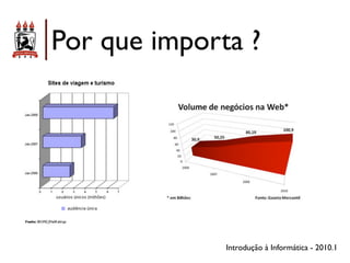 Por que importa ?




                Introdução à Informática - 2010.1
 