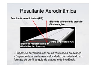 Resultante AerodinâmicaResultante Aerodinâmica
Resultante aerodinâmica (RA)Resultante aerodinâmica (RA)
Centro de pressão (CP)Centro de pressão (CP)
Efeito da diferença de pressãoEfeito da diferença de pressão
(Sustentação)(Sustentação)
Efeito da resistência do arEfeito da resistência do ar
(Resistência / Arrasto)(Resistência / Arrasto)
- Superfície aerodinâmica: pouca resistência ao avançoSuperfície aerodinâmica: pouca resistência ao avanço
- Depende da área da asa, velocidade, densidade do ar,Depende da área da asa, velocidade, densidade do ar,
formato do perfil, ângulo de ataque e de incidênciaformato do perfil, ângulo de ataque e de incidência
 