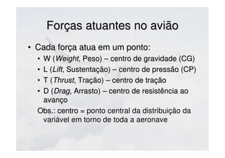 Forças atuantes no aviãoForças atuantes no avião
• Cada força atua em um ponto:Cada força atua em um ponto:
• W (W (WeightWeight, Peso) – centro de gravidade (CG), Peso) – centro de gravidade (CG)
• L (L (LiftLift, Sustentação) – centro de pressão (CP), Sustentação) – centro de pressão (CP)
• T (T (ThrustThrust, Tração) – centro de tração, Tração) – centro de tração
• D (D (DragDrag, Arrasto) – centro de resistência ao, Arrasto) – centro de resistência ao
avançoavanço
Obs.: centro =Obs.: centro = ponto central da distribuição da
variável em torno de toda a aeronave
 