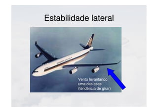 Estabilidade lateralEstabilidade lateral
Vento levantando
uma das asas
(tendência de girar)
 