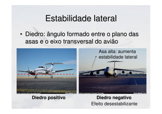 Estabilidade lateralEstabilidade lateral
• Diedro: ângulo formado entre o plano dasDiedro: ângulo formado entre o plano das
asas e o eixo transversal do aviãoasas e o eixo transversal do avião
Diedro positivoDiedro positivo Diedro negativoDiedro negativo
Efeito desestabilizante
Asa alta: aumenta
estabilidade lateral
 