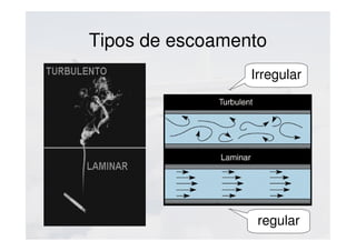 Tipos de escoamento
Irregular
regular
 