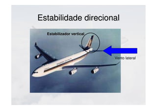 Estabilidade direcionalEstabilidade direcional
Estabilizador verticalEstabilizador vertical
Vento lateral
 