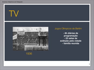 American Telephone and Telegraph)

TV
Jogos Olímpicos de Berlim
- 8h diárias de
programação !
- 25 salas de
exibição pela cidade!
- família reunida!

1936

!5

 