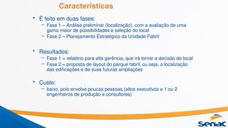 Características
• É feito em duas fases:
– Fase 1 – Análise preliminar (localização), com a avaliação de uma
gama maior de possibilidades e seleção do local
– Fase 2 – Planejamento Estratégico da Unidade Fabril
• Resultados:
– Fase 1 = relatório para alta gerência, que irá tomar a decisão do local
– Fase 2 = proposta de layout do parque fabril, ou seja, a localização
das edificações e de suas futuras ampliações
• Custo:
– baixo, pois envolve poucas pessoas (altos executivos e 1 ou 2
engenheiros de produção e consultores)
 