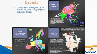 Discusão
• Quais são as vantagens de se
investir em uma nova planta nas
seguintes áreas?
LESTE DA
ÁSIA
NAFTA
UNIÃO
EUROPÉIA
 
