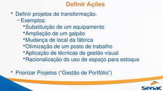 Definir Ações
• Definir projetos de transformação.
–Exemplos:
•Substituição de um equipamento
•Ampliação de um galpão
•Mudança de local da fábrica
•Otimização de um posto de trabalho
•Aplicação de técnicas de gestão visual
•Racionalização do uso de espaço para estoque
• Priorizar Projetos (“Gestão de Portfólio”)
 