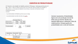 EXERCÍCIO DE PRODUTIVIDADE
Calcular novamente a Produtividade
Agora com uma produção mensal de
Maio com os mesmos 18 dias mas
fazendo 5000 peças e utilizando 2 kilos de
matéria-prima. Compara ganho de
produtividade com o mês de Fevereiro
 