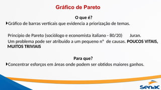 O que é?
Gráfico de barras verticais que evidencia a priorização de temas.
Princípio de Pareto (sociólogo e economista italiano - 80/20) Juran.
Um problema pode ser atribuído a um pequeno nº de causas. POUCOS VITAIS,
MUITOS TRIVIAIS
Para que?
Concentrar esforços em áreas onde podem ser obtidos maiores ganhos.
Gráfico de Pareto
 