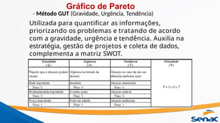 - Método GUT (Gravidade, Urgência, Tendência)
Gráfico de Pareto
Utilizada para quantificar as informações,
priorizando os problemas e tratando de acordo
com a gravidade, urgência e tendência. Auxilia na
estratégia, gestão de projetos e coleta de dados,
complementa a matriz SWOT.
 