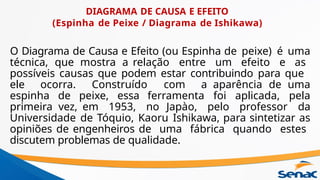 DIAGRAMA DE CAUSA E EFEITO
(Espinha de Peixe / Diagrama de Ishikawa)
O Diagrama de Causa e Efeito (ou Espinha de peixe) é uma
técnica, que mostra a relação entre um efeito e as
possíveis causas que podem estar contribuindo para que
ele ocorra. Construído com a aparência de uma
espinha de peixe, essa ferramenta foi aplicada, pela
primeira vez, em 1953, no Japào, pelo professor da
Universidade de Tóquio, Kaoru Ishikawa, para sintetizar as
opiniões de engenheiros de uma fábrica quando estes
discutem problemas de qualidade.
 