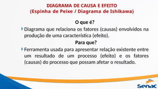 DIAGRAMA DE CAUSA E EFEITO
(Espinha de Peixe / Diagrama de Ishikawa)
O que é?
Diagrama que relaciona os fatores (causas) envolvidos na
produção de uma característica (efeito).
Para que?
Ferramenta usada para apresentar relação existente entre
um resultado de um processo (efeito) e os fatores
(causas) do processo que possam afetar o resultado.
 