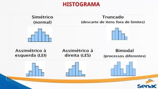 HISTOGRAMA
 