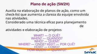 Plano de ação (5W2H)
Auxilia na elaboração de planos de ação, como um
check-list que aumenta a clareza da equipe envolvida
nas atividades.
Considerado uma técnica eficaz para planejamento
de
atividades e elaboração de projetos
WHAT? — O QUÊ?
WHEN? — QUANDO?
WHO? — QUEM?
WHERE? — ONDE? WHY? — POR QUÊ?
HOW? — COMO?
HOW MUCH? — QUANTO?
 