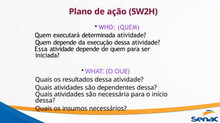 • WHO: (QUEM)
Quem executará determinada atividade?
Quem depende da execução dessa atividade?
Essa atividade depende de quem para ser
iniciada?
• WHAT: (O OUE)
Quais os resultados dessa atividade?
Quais atividades são dependentes dessa?
Quais atividades são necessária para o início
dessa?
Quais os insumos necessários?
Plano de ação (5W2H)
 
