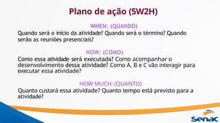 WHEN: (QUANDO)
Quando será o início da atividade? Quando será o término? Quando
serão as reuniões presenciais?
HOW: (COMO)
Como essa atividade será executada? Como acompanhar o
desenvolvimento dessa atividade? Como A, B e C vão interagir para
executar essa atividade?
HOW MUCH: (QUANTO)
Quanto custará essa atividade? Quanto tempo está previsto para a
atividade?
Plano de ação (5W2H)
 