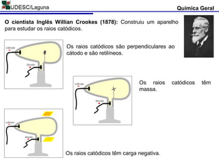 Química Geral
O cientista Inglês Willian Crookes (1878): Construiu um aparelho
para estudar os raios catódicos.
Os raios catódicos são perpendiculares ao
cátodo e são retilíneos.
Os raios catódicos têm
massa.
Os raios catódicos têm carga negativa.
 