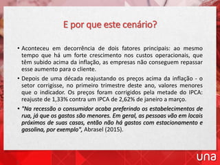 E por que este cenário?
• Aconteceu em decorrência de dois fatores principais: ao mesmo
tempo que há um forte crescimento nos custos operacionais, que
têm subido acima da inflação, as empresas não conseguem repassar
esse aumento para o cliente.
• Depois de uma década reajustando os preços acima da inflação - o
setor corrigisse, no primeiro trimestre deste ano, valores menores
que o indicador. Os preços foram corrigidos pela metade do IPCA:
reajuste de 1,33% contra um IPCA de 2,62% de janeiro a março.
• "Na recessão o consumidor acaba preferindo os estabelecimentos de
rua, já que os gastos são menores. Em geral, as pessoas vão em locais
próximos de suas casas, então não há gastos com estacionamento e
gasolina, por exemplo", Abrasel (2015).
 