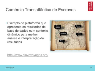 www.bl.uk 17
Comércio Transatlântico de Escravos
• Exemplo de plataforma que
apresenta os resultados de
base de dados num contexto
dinâmico para melhor
análise e interpretação de
resultados
http://www.slavevoyages.org/
 