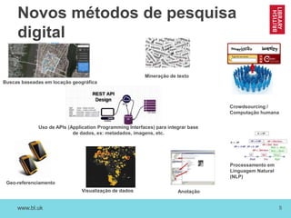 www.bl.uk 5
Novos métodos de pesquisa
digital
Uso de APIs (Application Programming Interfaces) para integrar base
de dados, ex: metadados, imagens, etc.
Buscas baseadas em locação geográfica
Mineração de texto
Crowdsourcing /
Computação humana
Anotação
Processamento em
Linguagem Natural
(NLP)
Visualização de dados
Geo-referenciamento
 