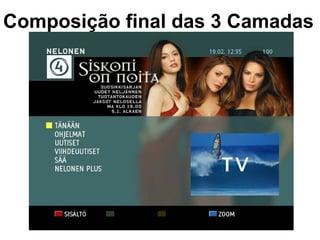 Composição final das 3 Camadas
 