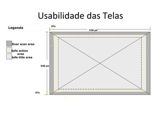 Legenda
Over scan area
Safe title area
Safe action
area
6%
6%
540 px
720 px
Usabilidade das Telas
 